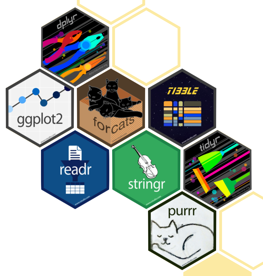 Hex logos for dplyr, ggplot2, forcats, tibble, readr, stringr, tidyr, and purrr