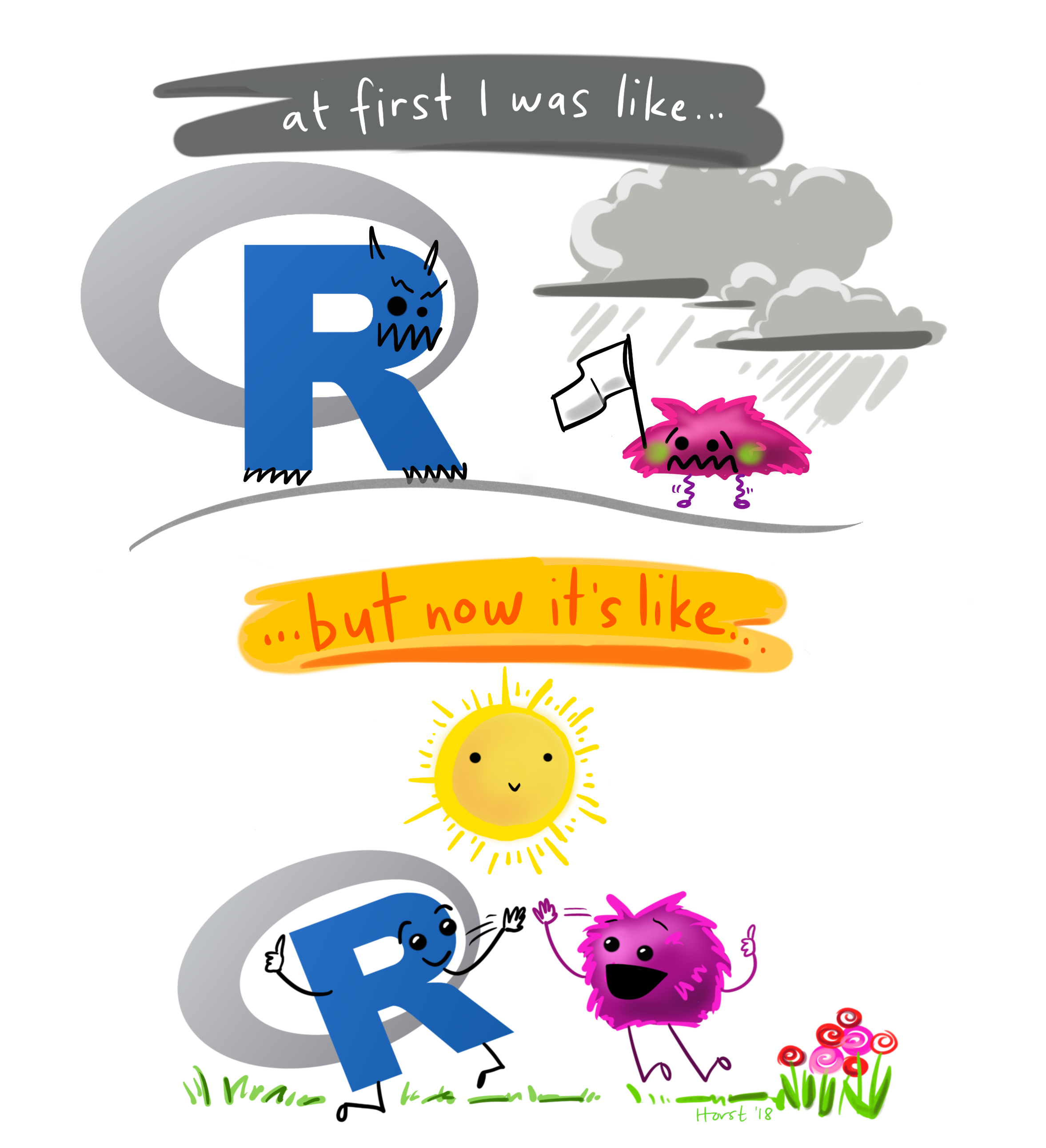 A digital cartoon with two illustrations: the top shows the R-logo with a scary face, and a small scared little fuzzy monster holding up a white flag in surrender while under a dark storm cloud. The text above says "at first I was like..." The lower cartoon is a friendly, smiling R-logo jumping up to give a happy fuzzy monster a high-five under a smiling sun and next to colorful flowers. The text above the bottom illustration reads "but now itβs like..."